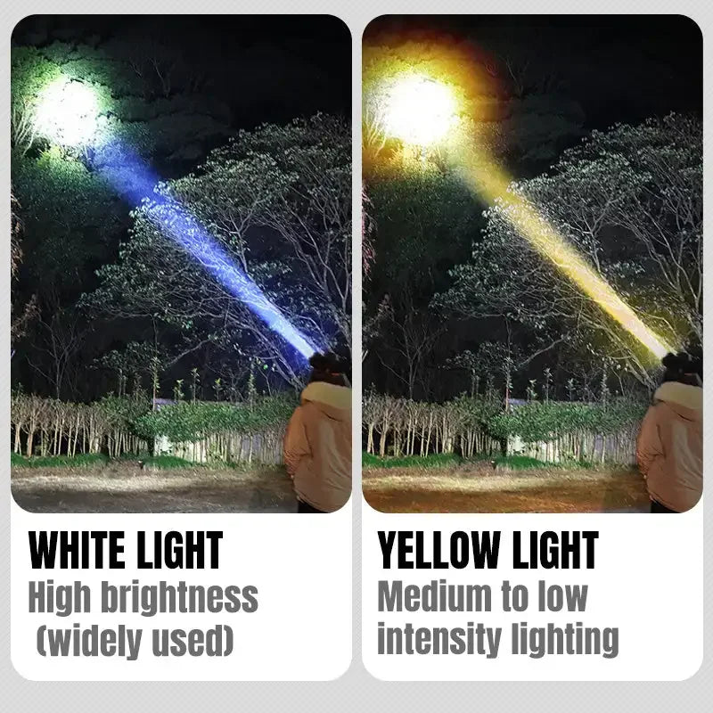 Super Bright LED Rechargeable High-power Headlight Fishing Lamp