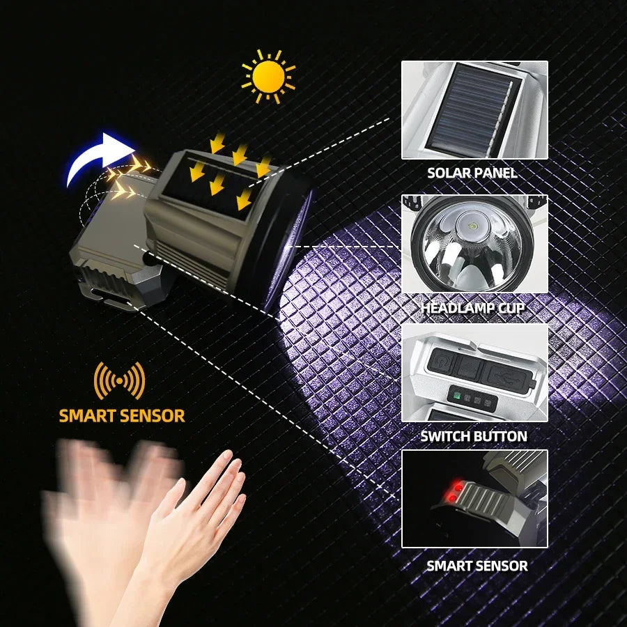 Super Bright LED Rechargeable High-power Headlight Fishing Lamp
