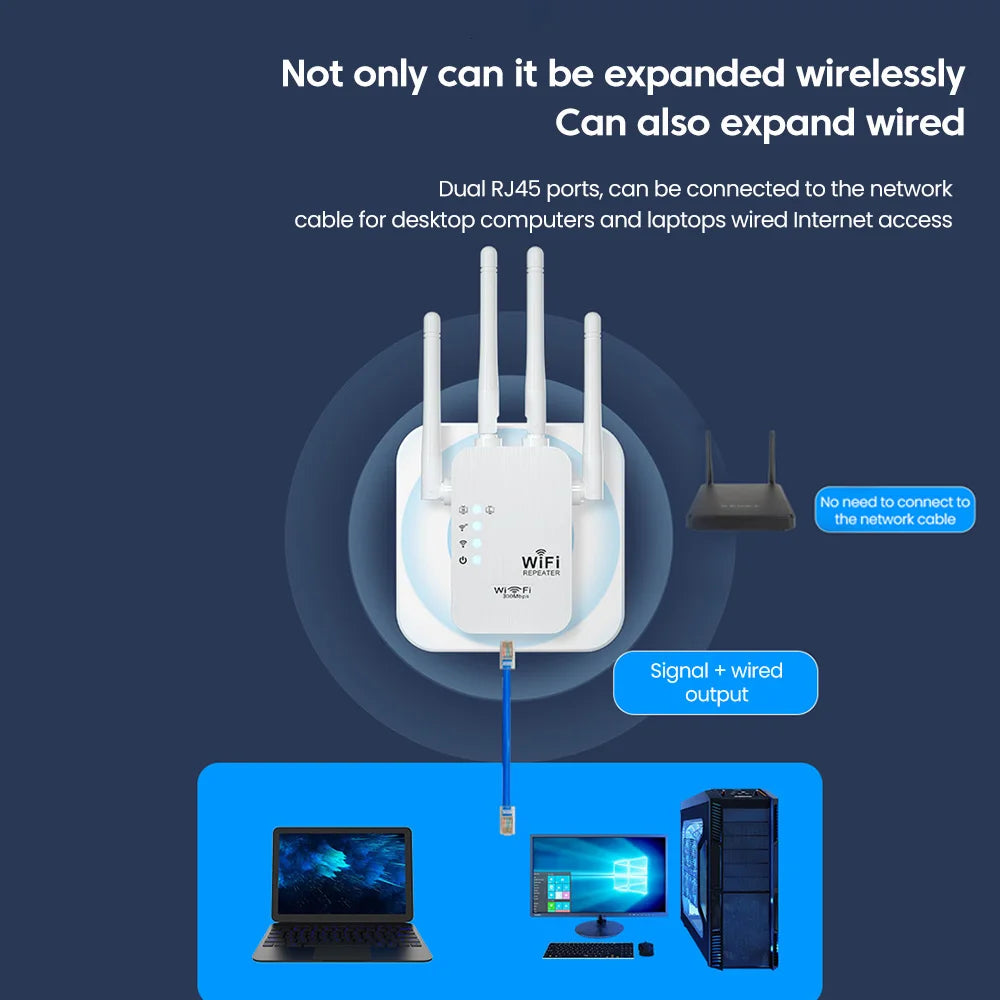 Wireless WiFi Repeater Wifi Signal Booster Dual-Band 2.4G WiFi Extender 802.11bgn Gigabit EU US Plugs WiFi Amplifier WPS Rout