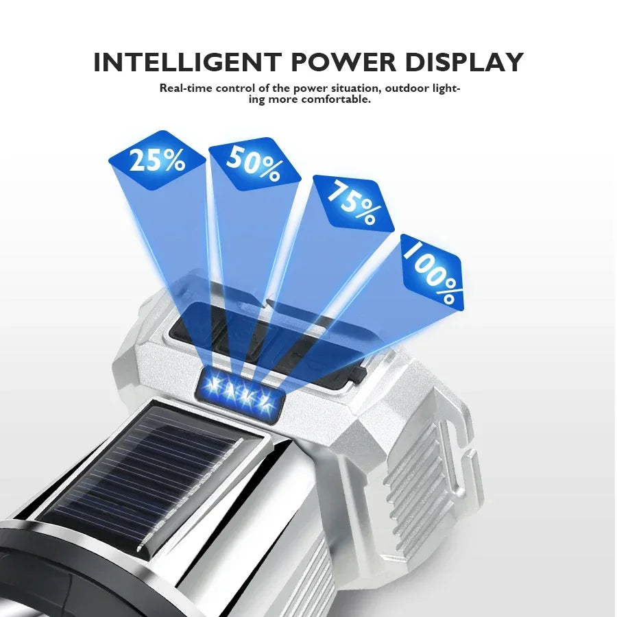 Super Bright LED Rechargeable High-power Headlight Fishing Lamp