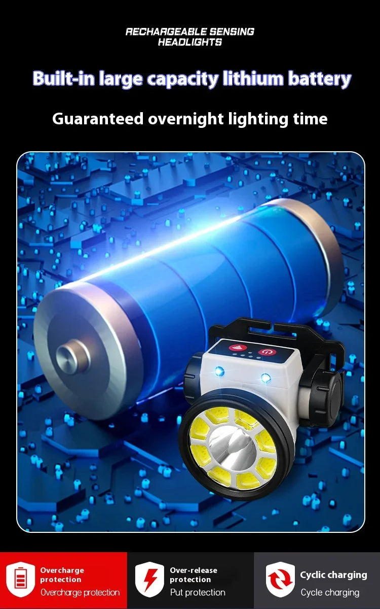 Super Bright LED Rechargeable High-power Headlight Fishing Lamp