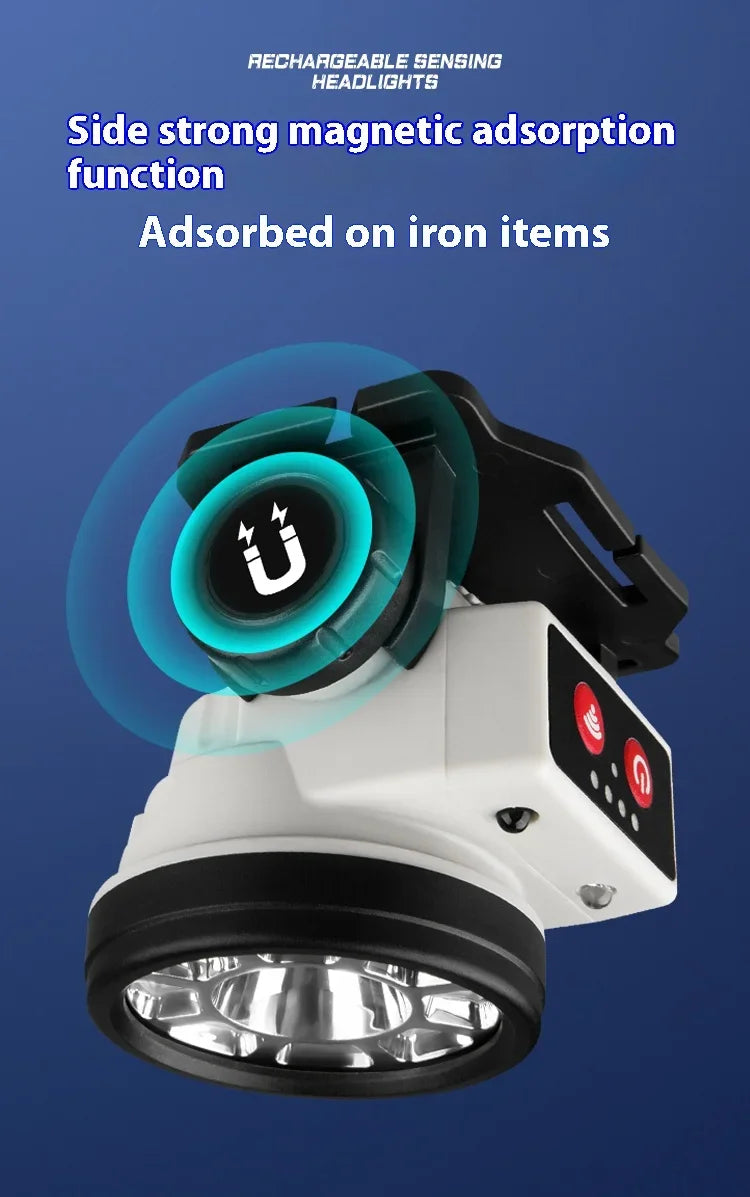 Super Bright LED Rechargeable High-power Headlight Fishing Lamp