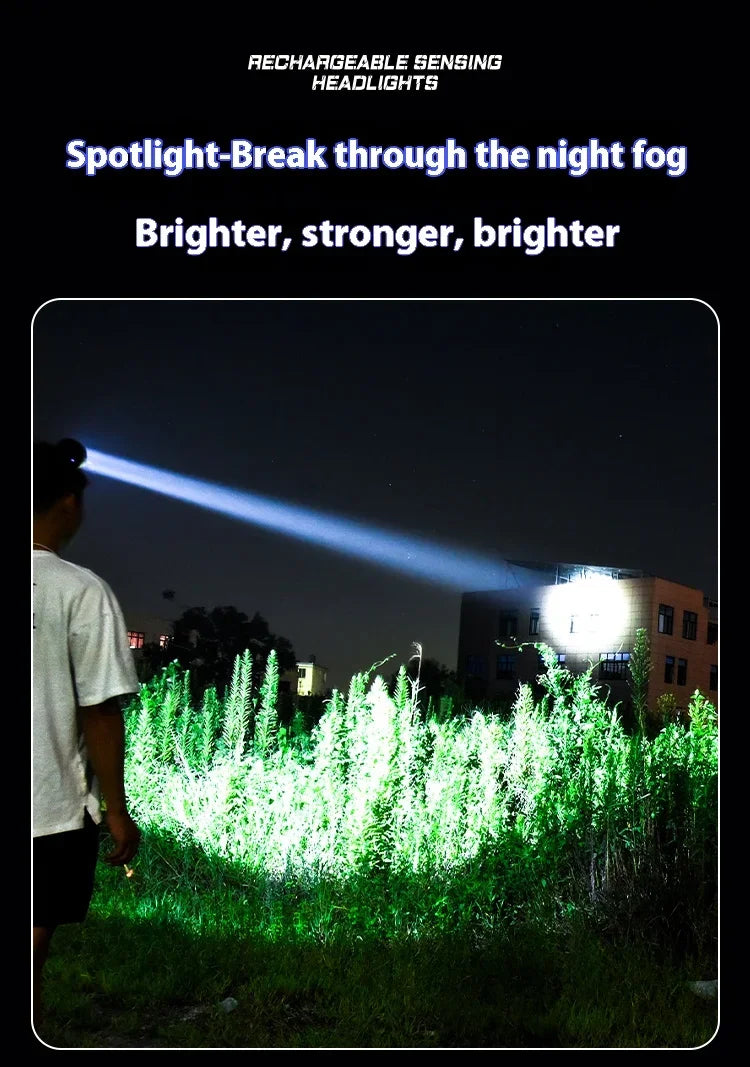 Super Bright LED Rechargeable High-power Headlight Fishing Lamp