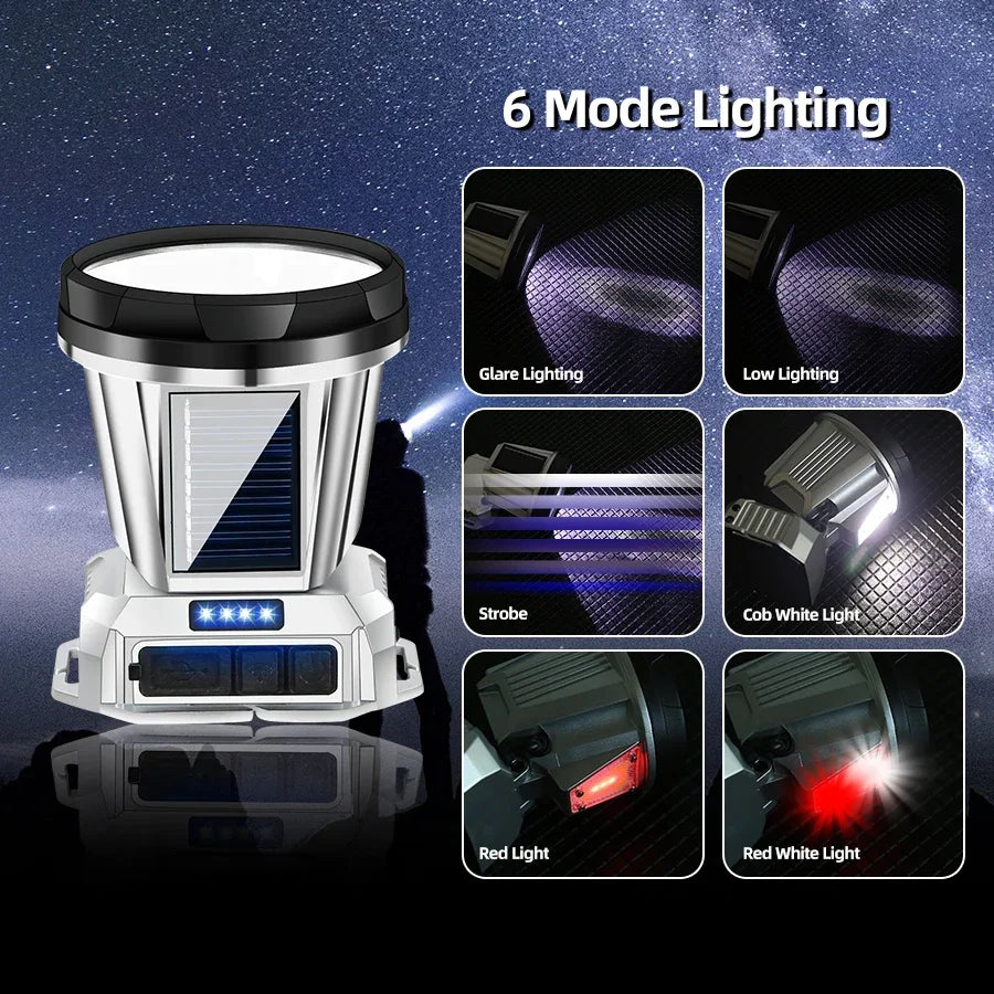 Super Bright LED Rechargeable High-power Headlight Fishing Lamp