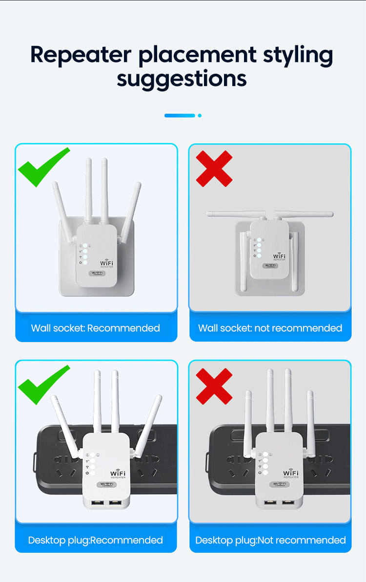 Wireless WiFi Repeater Wifi Signal Booster Dual-Band 2.4G WiFi Extender 802.11bgn Gigabit EU US Plugs WiFi Amplifier WPS Rout