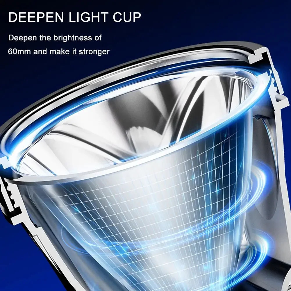 Super Bright LED Rechargeable High-power Headlight Fishing Lamp