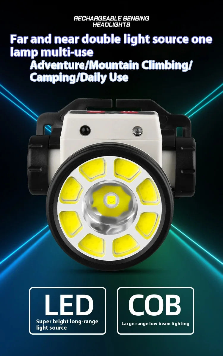 Super Bright LED Rechargeable High-power Headlight Fishing Lamp