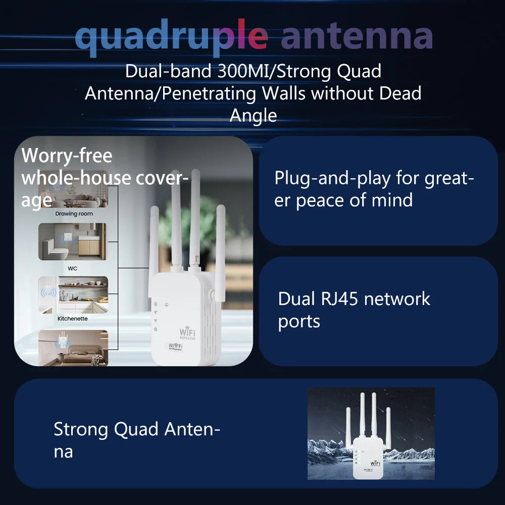 Wireless WiFi Repeater Wifi Signal Booster Dual-Band 2.4G WiFi Extender 802.11bgn Gigabit EU US Plugs WiFi Amplifier WPS Rout