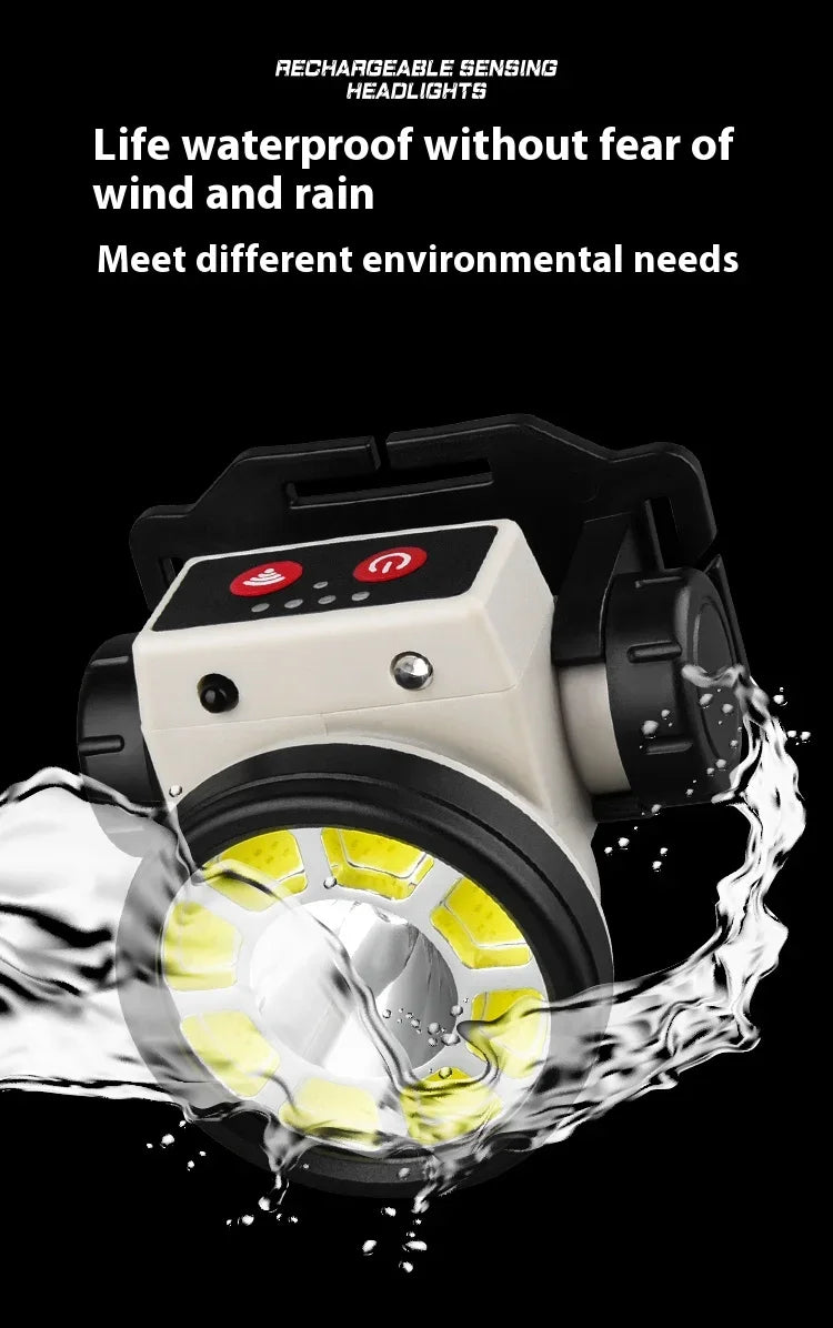 Super Bright LED Rechargeable High-power Headlight Fishing Lamp