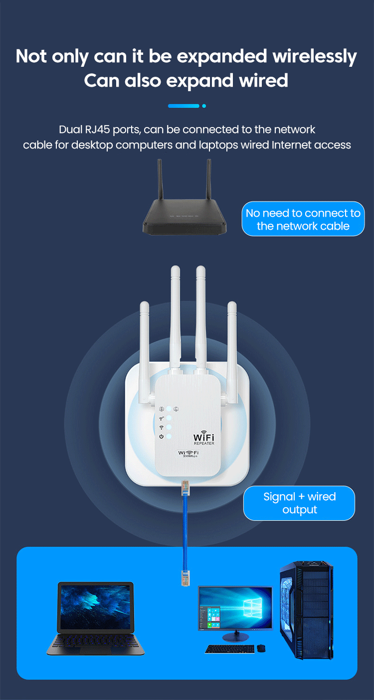 Wireless WiFi Repeater Wifi Signal Booster Dual-Band 2.4G WiFi Extender 802.11bgn Gigabit EU US Plugs WiFi Amplifier WPS Rout