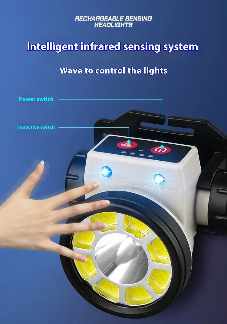 Super Bright LED Rechargeable High-power Headlight Fishing Lamp