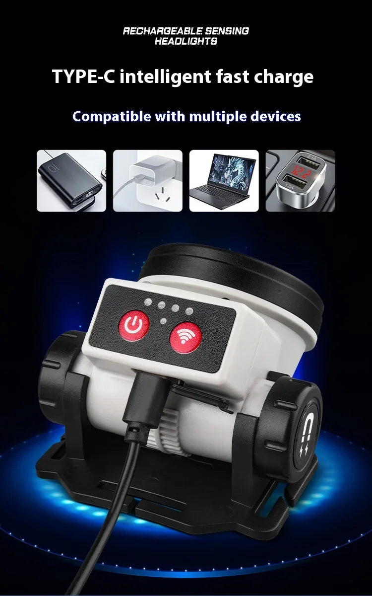 Super Bright LED Rechargeable High-power Headlight Fishing Lamp